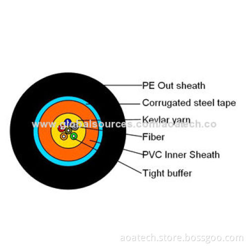 Distribution Fiber Optical Cable with Tight Buffer and Steel Armored Flexible TubeNew